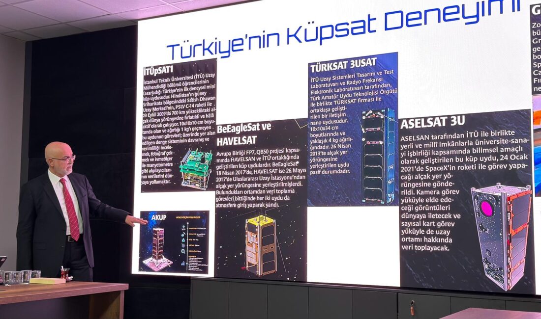 Konya Uzaya Göz Dikti: Büyükşehir ve NEÜ’den “PUHU” Küp Uydu Projesi Konya Büyükşehir Belediyesi ve Necmettin Erbakan Üniversitesi, şehri uzaydan takip