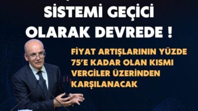 Hazine ve Maliye Bakanı Mehmet Şimşek, petrol fiyatlarındaki artışın ekonomiye
