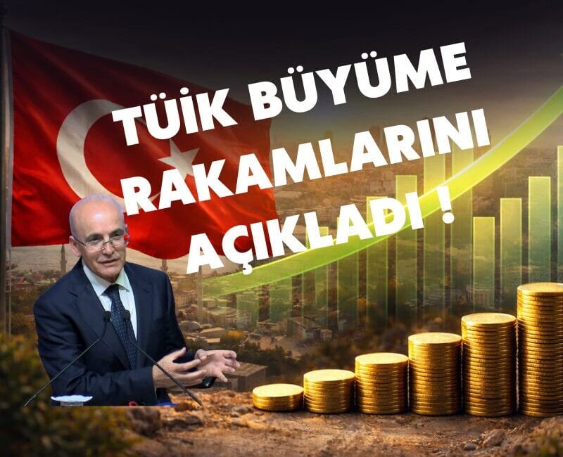 Türkiye Ekonomisi 2025’te Yüzde 3,6 Büyüdü TÜİK’in açıkladığı verilere göre Türkiye ekonomisi 2025 yılında yüzde 3,6