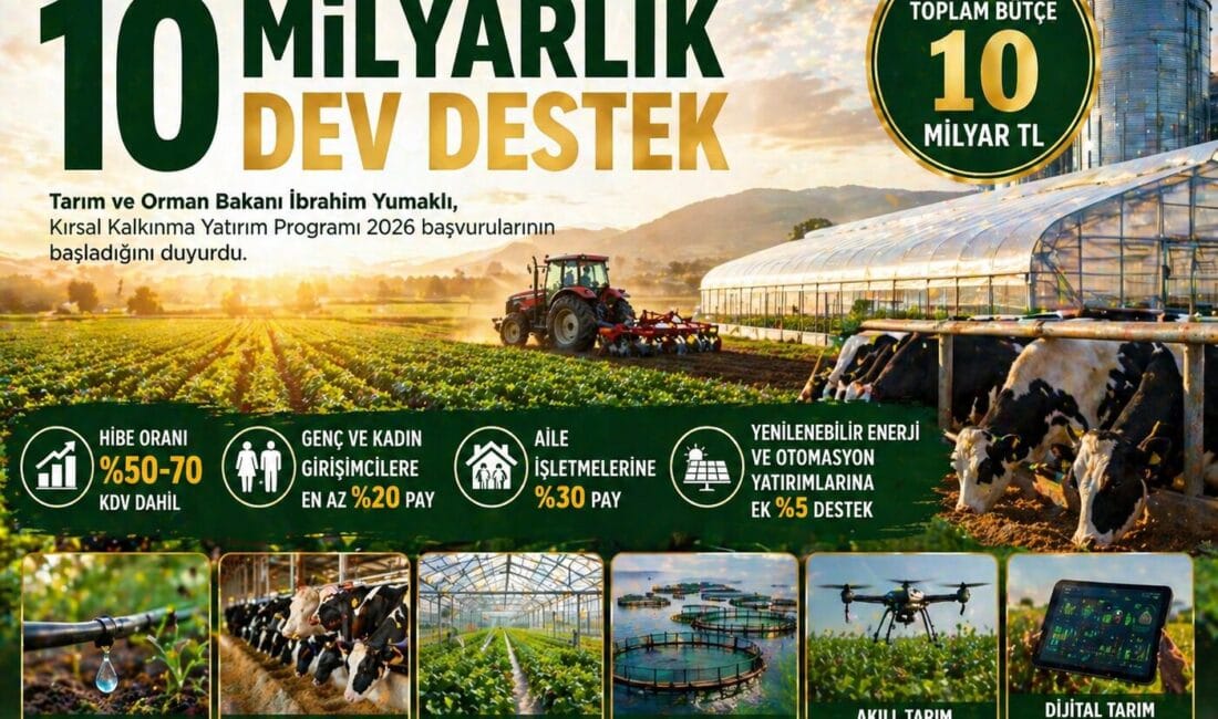Kırsal Kalkınma İçin 10 Milyarlık Dev Destek Tarım ve Orman Bakanı İbrahim Yumaklı, 10 milyar TL bütçeli