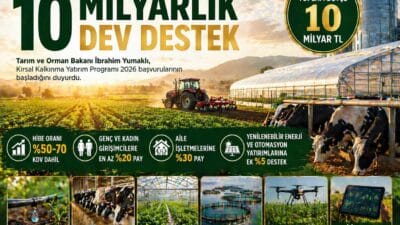Tarım ve Orman Bakanı İbrahim Yumaklı, 10 milyar TL bütçeli