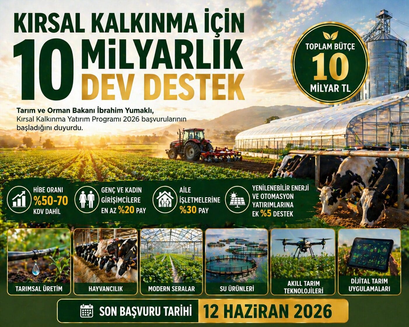 Kırsal Kalkınma İçin 10 Milyarlık Dev Destek