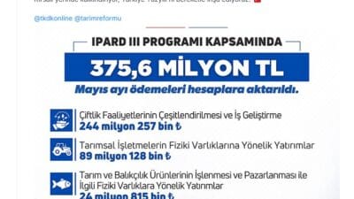 Tarım ve Orman Bakanı İbrahim Yumaklı, IPARD 3 Programı çerçevesinde