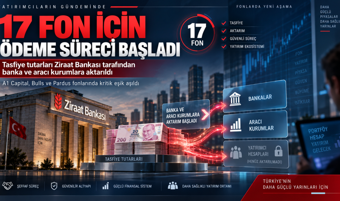 Fon yatırımcılarının beklediği ödeme başladı: İlk 17 fonda para aktarımı yapıldı 17 yatırım fonunda tasfiye ödemeleri başladı; Ziraat Bankası tarafından banka